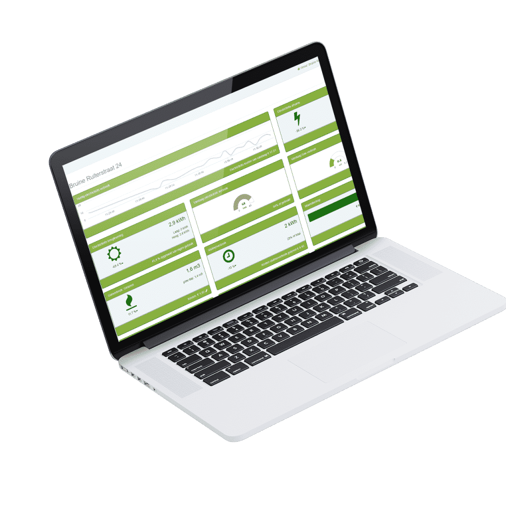 Energiemonitor via laptop